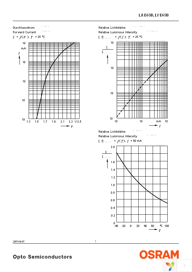 LA E65B-ABCA-24-1 Page 7